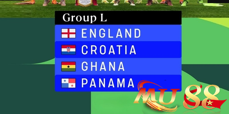 Bảng tử thần World Cup 2026: Đối đầu sinh tử tại Vòng Bảng 1 Diễn biến khó lường ở bảng tử thần World Cup 2026