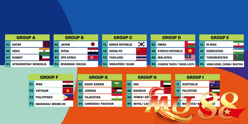 Đội tuyển mạnh nhất World Cup 2026 - Top ứng viên vô địch 3 Đội tuyển mạnh nhất World Cup 2026
