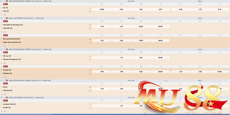 Sảnh SABA Sports Mu88 - Sảnh cược thể thao hoàn trả 1.5% 2 Kèo tỷ số