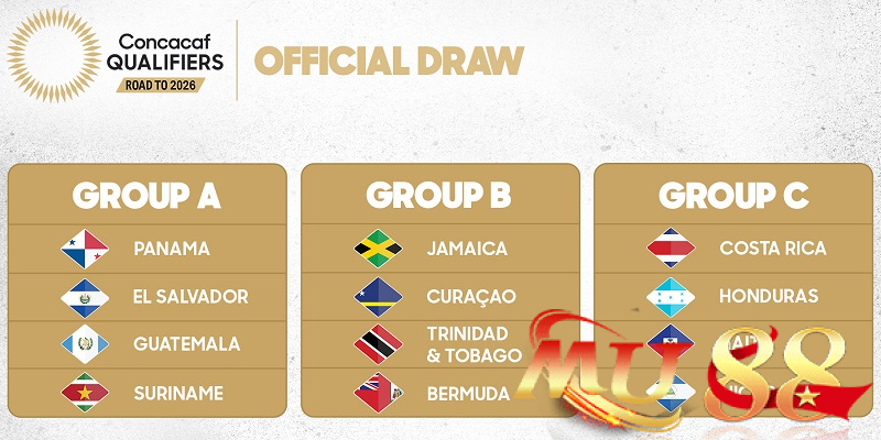 Khu vực CONCACAF rực lửa