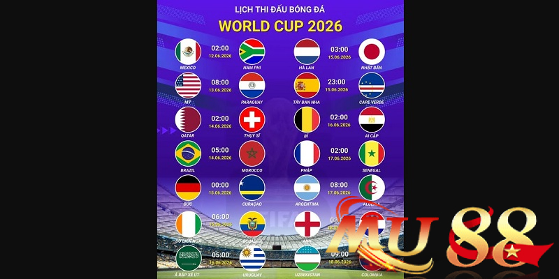 Lịch thi đấu World Cup 2026 - Tin Thể Thao mới nhất từ Mu88 1 Lịch thi đấu World Cup 2026