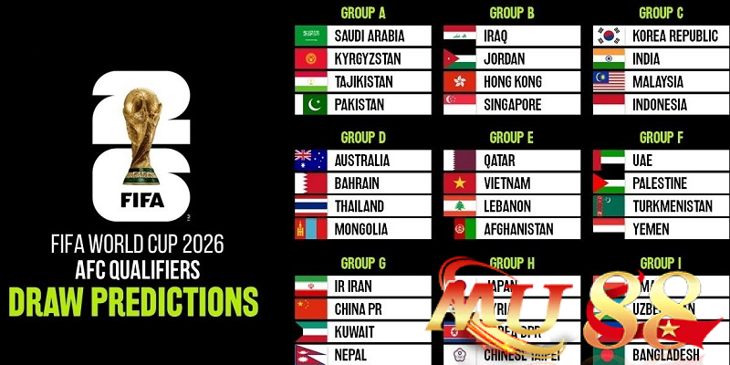 Lịch thi đấu World Cup 2026 - Tin Thể Thao mới nhất từ Mu88 2 các đội tuyển mạnh như Pháp, Anh, Argentina, Brazil, Tây Ban Nha hay Đức vẫn là những cái tên đáng chú ý